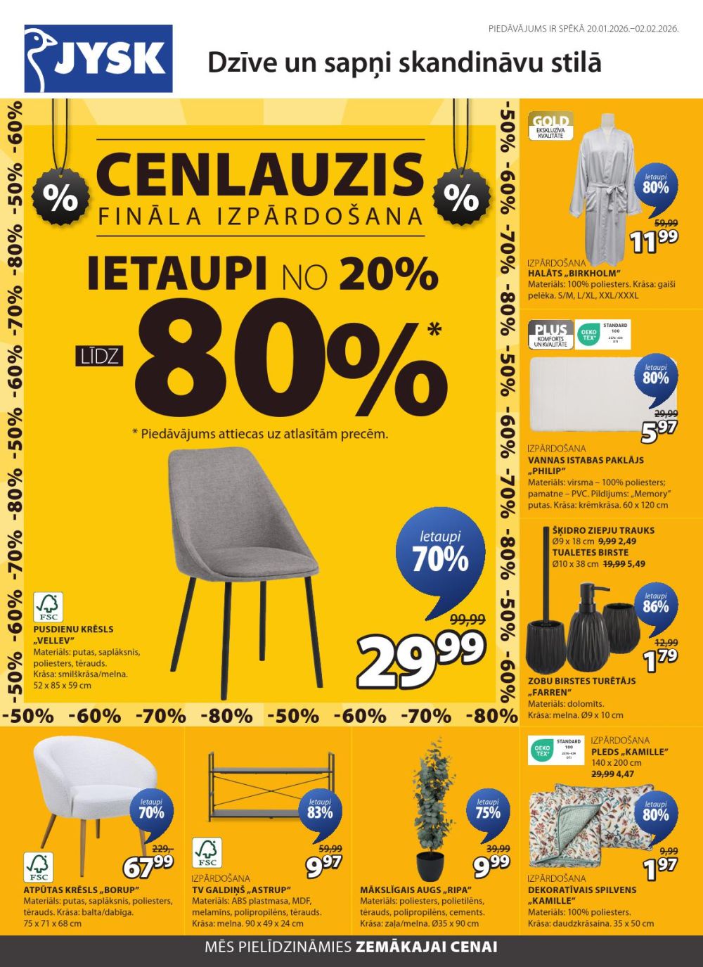 Publikācijas fotogrāfija