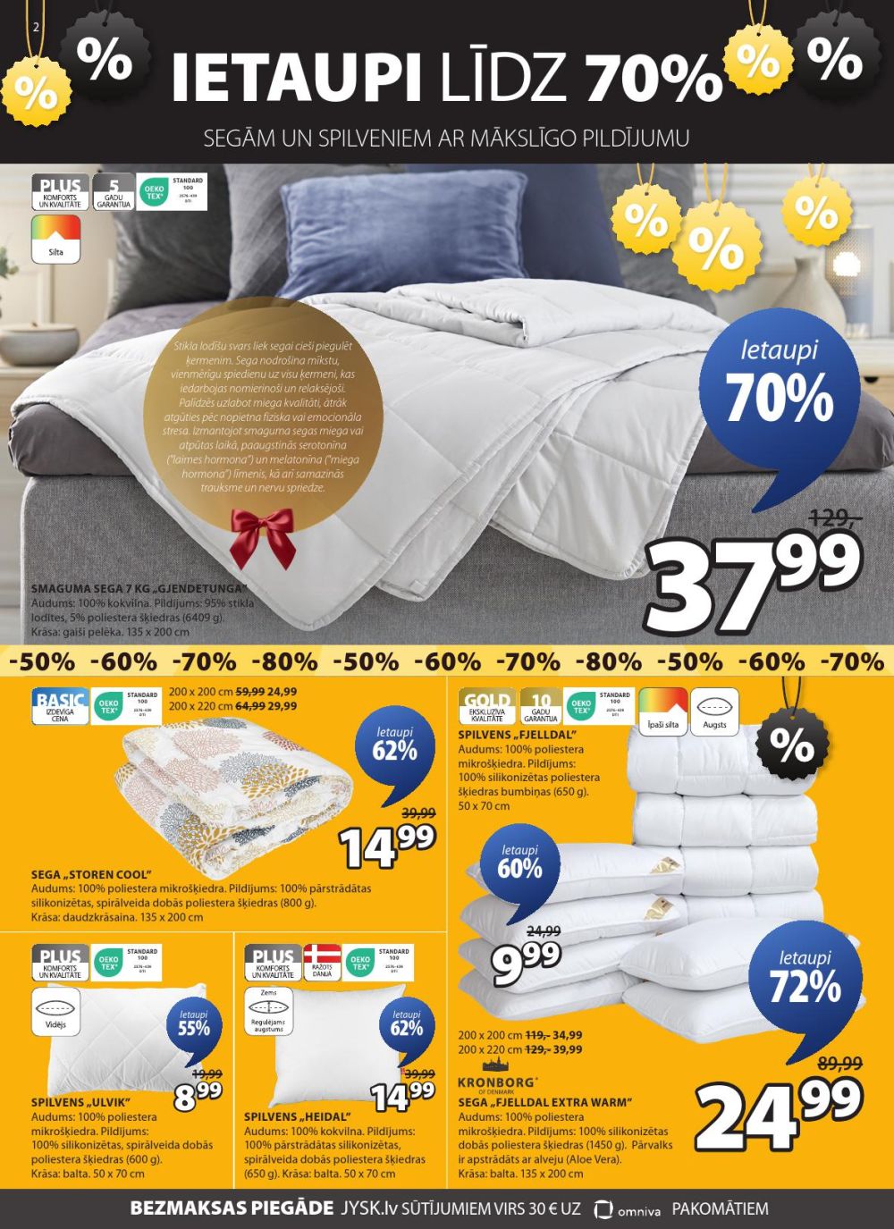 Publikācijas fotogrāfija