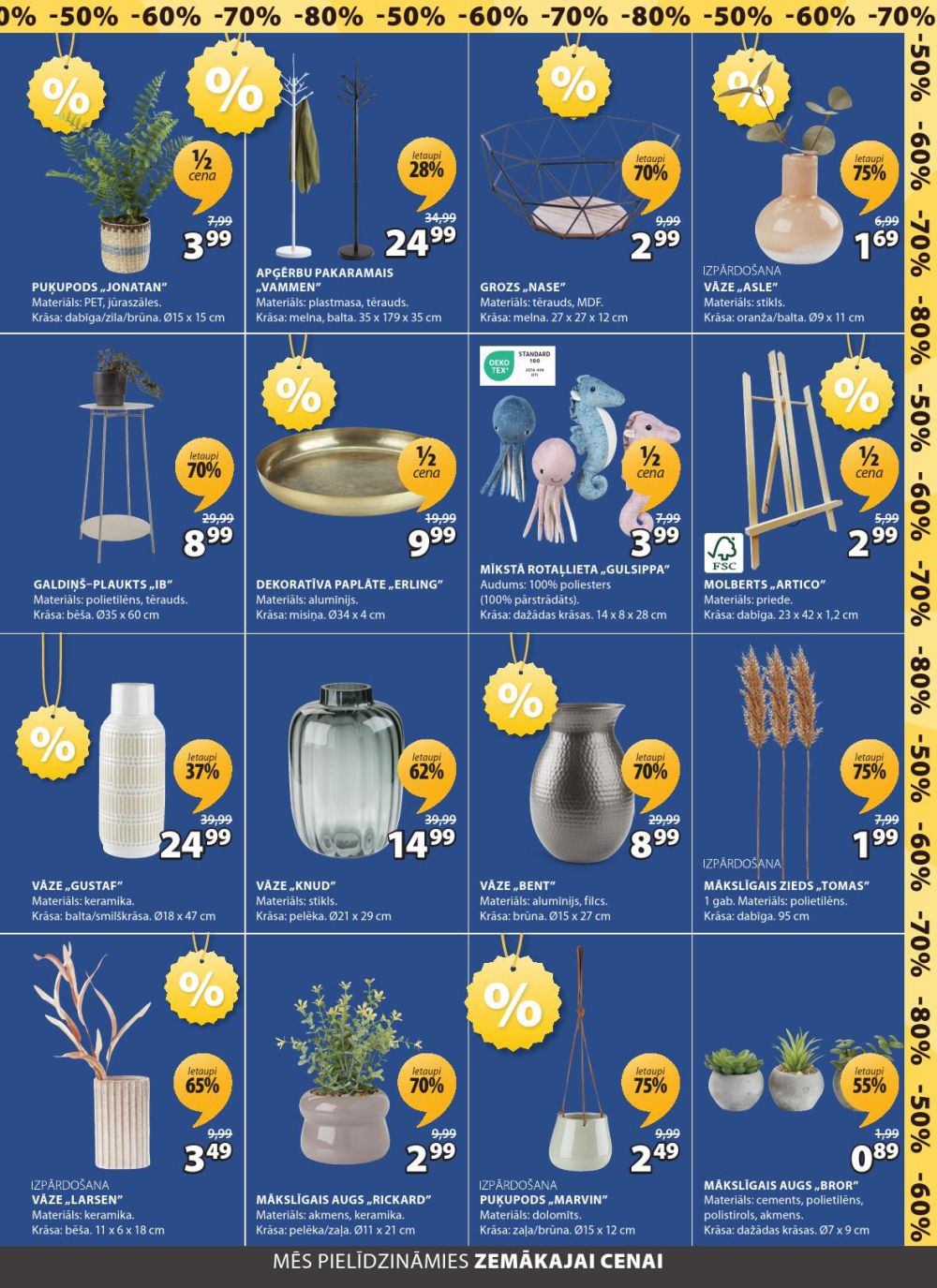 Publikācijas fotogrāfija