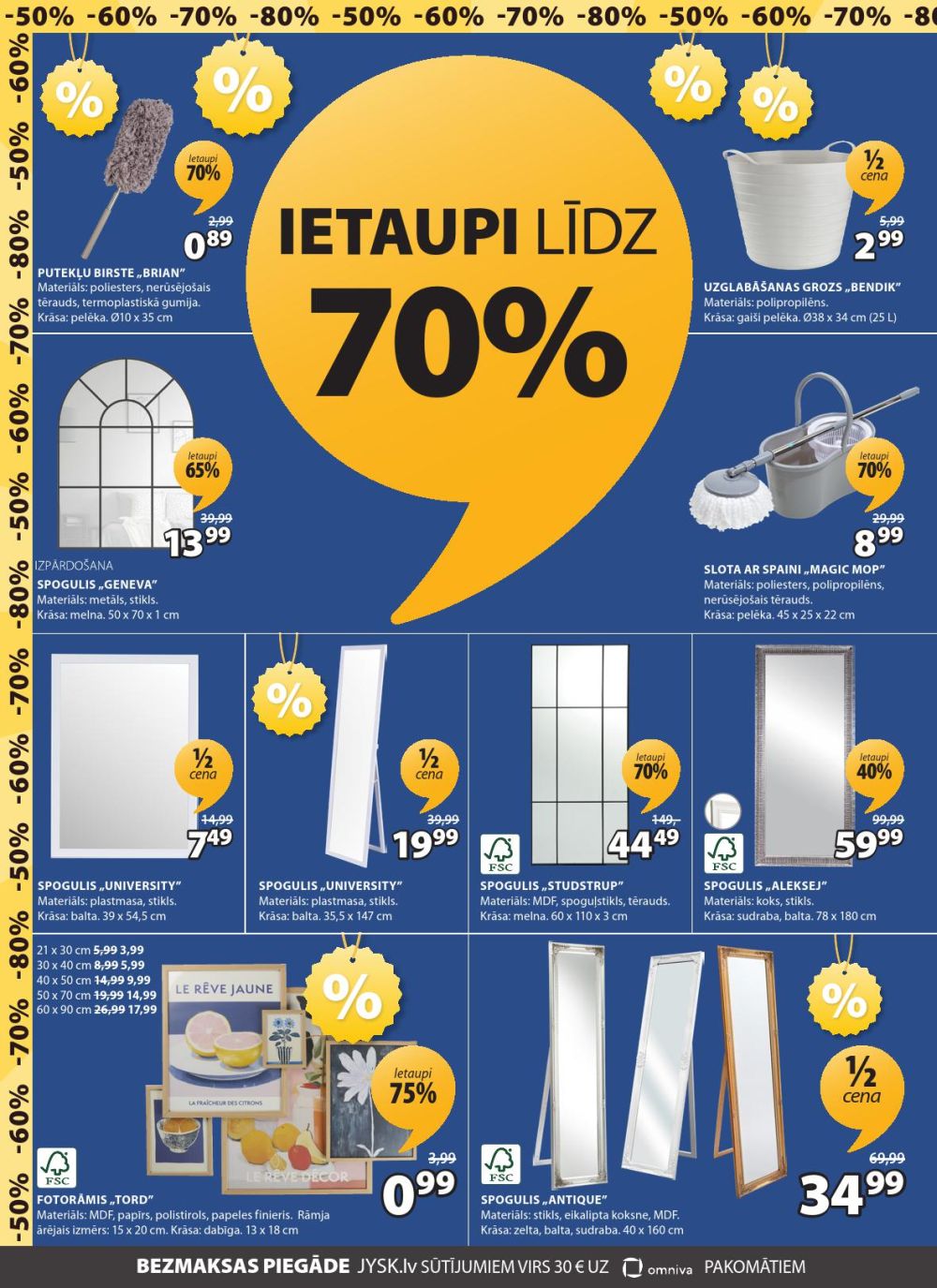 Publikācijas fotogrāfija