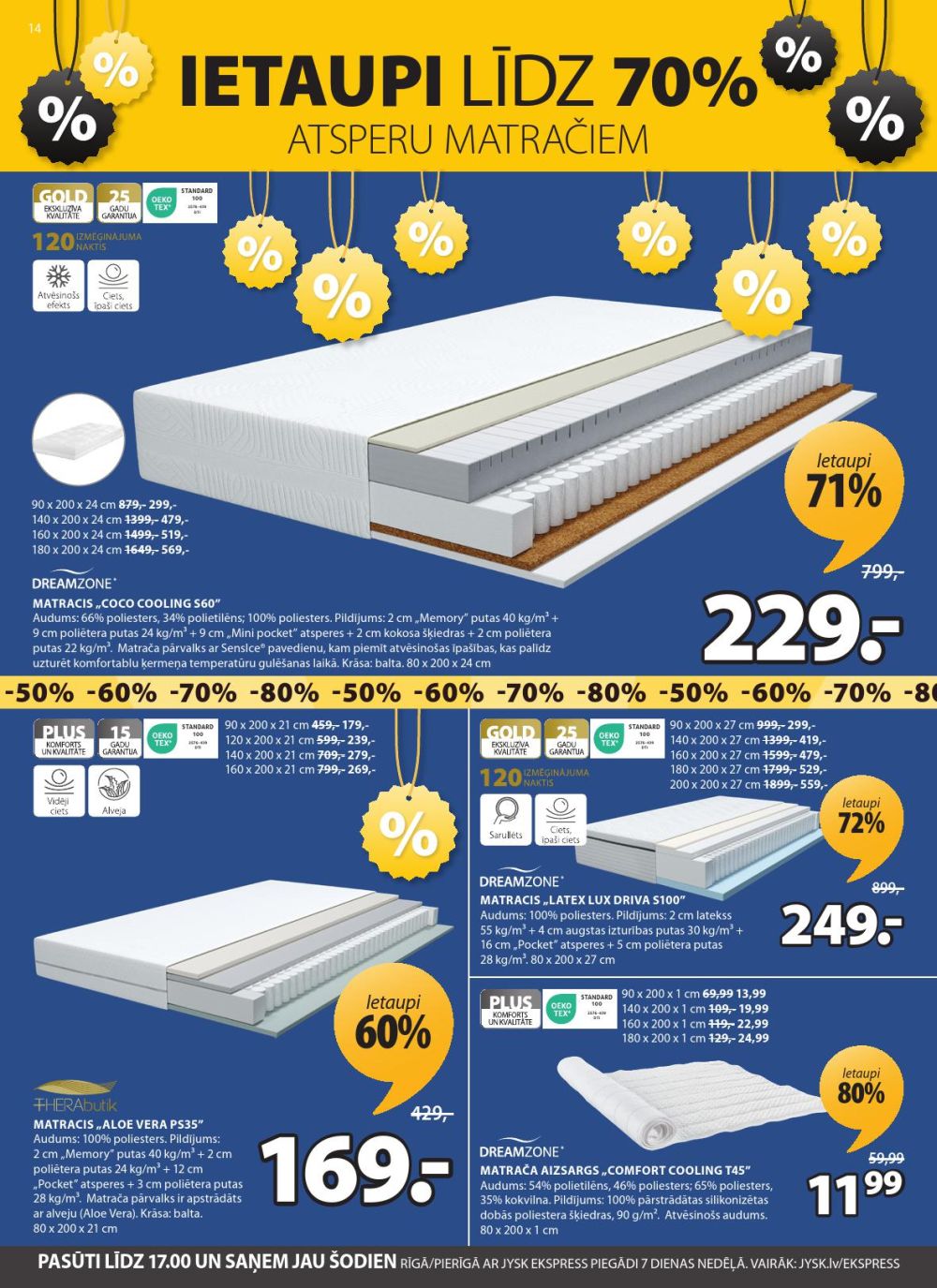 Publikācijas fotogrāfija