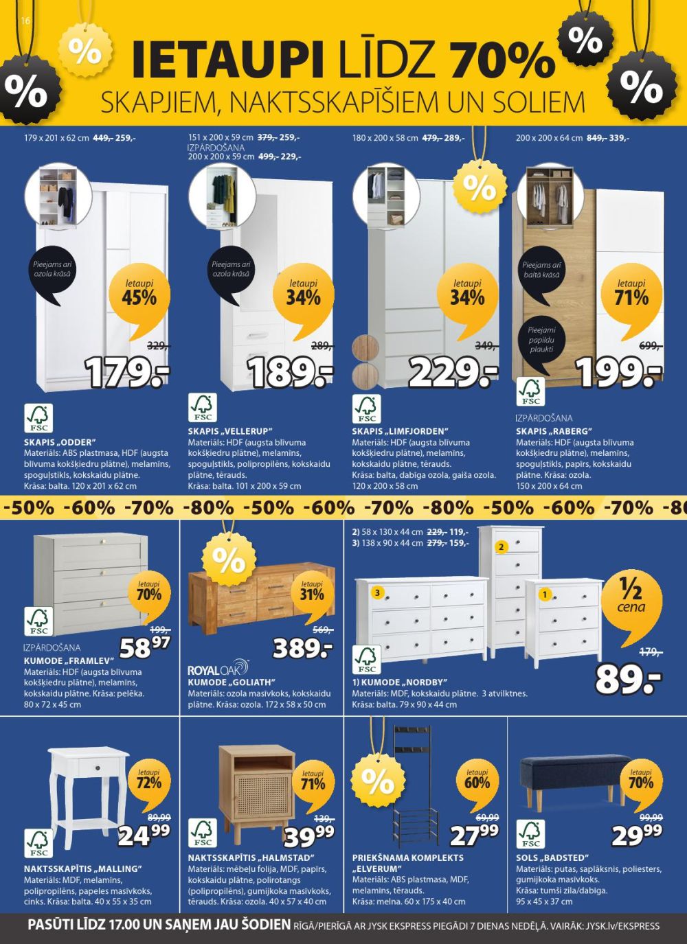 Publikācijas fotogrāfija