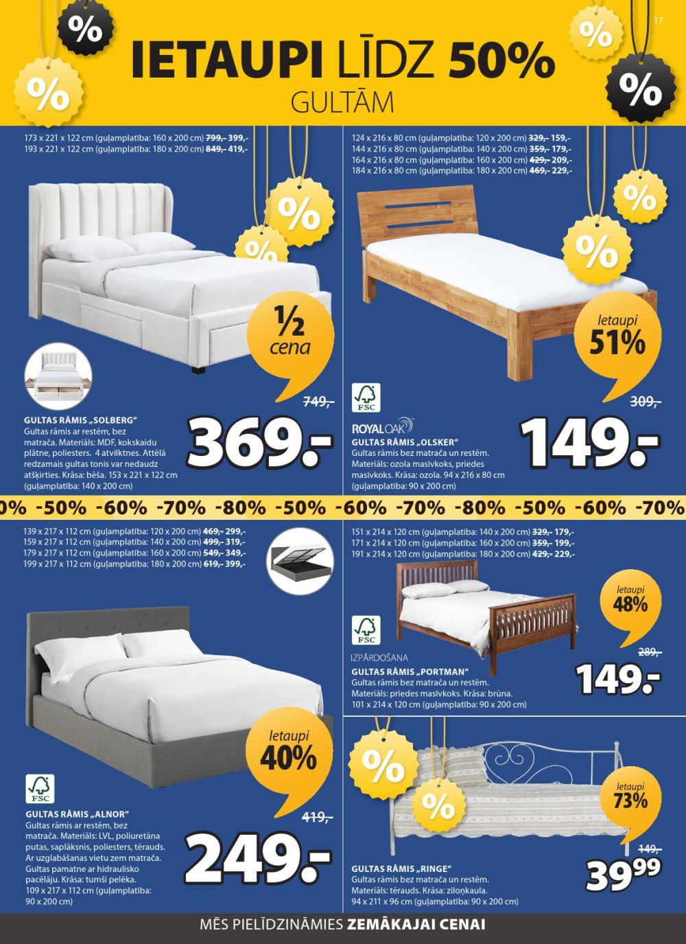 Publikācijas fotogrāfija