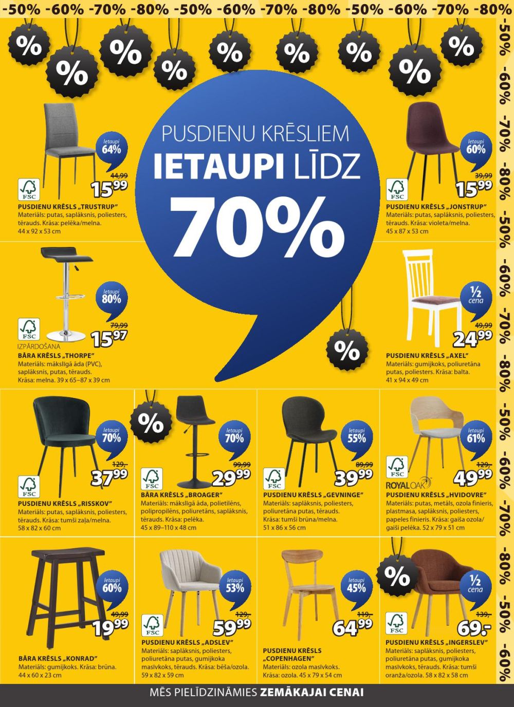 Publikācijas fotogrāfija