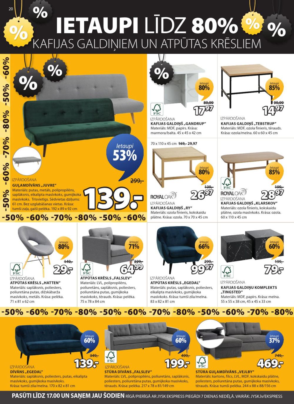 Publikācijas fotogrāfija