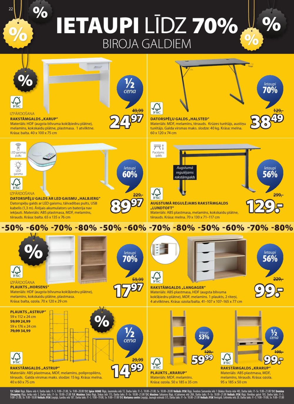 Publikācijas fotogrāfija