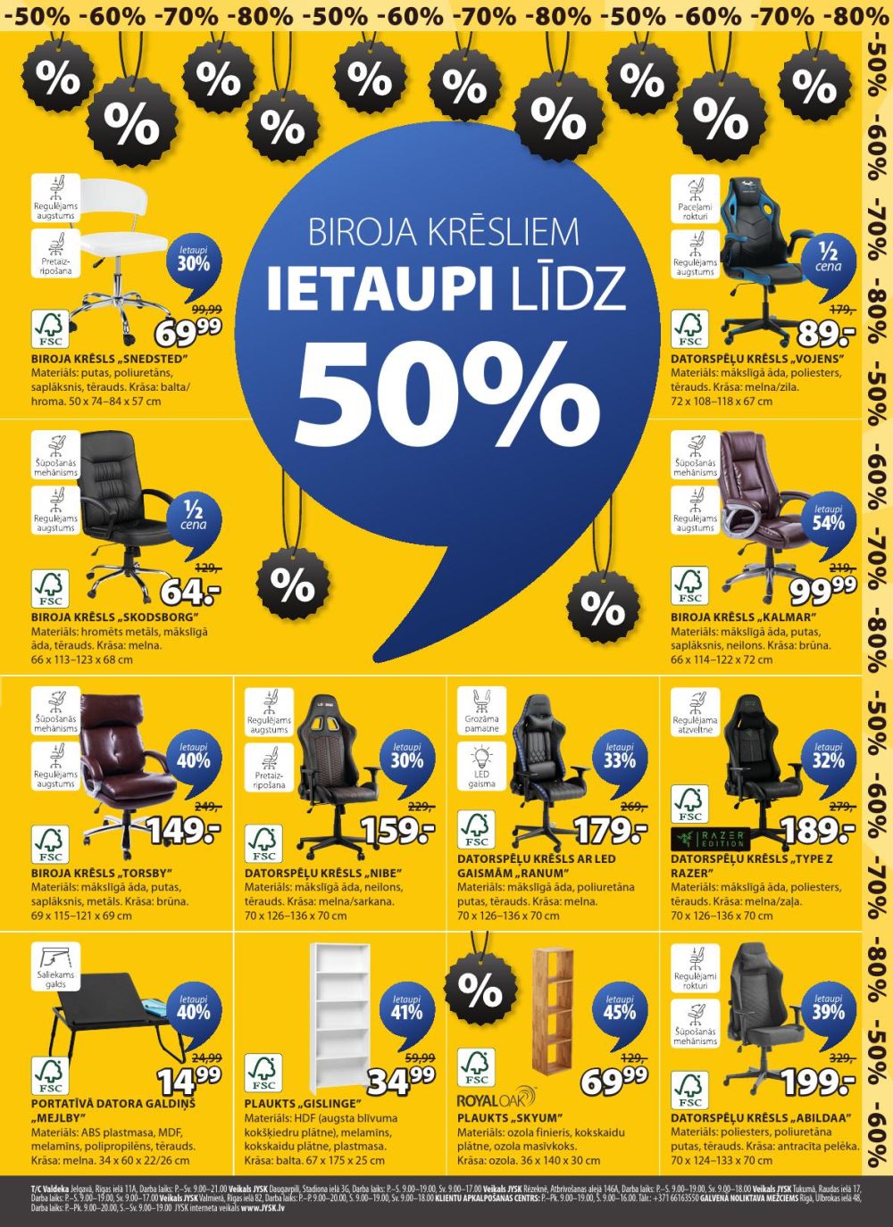 Publikācijas fotogrāfija