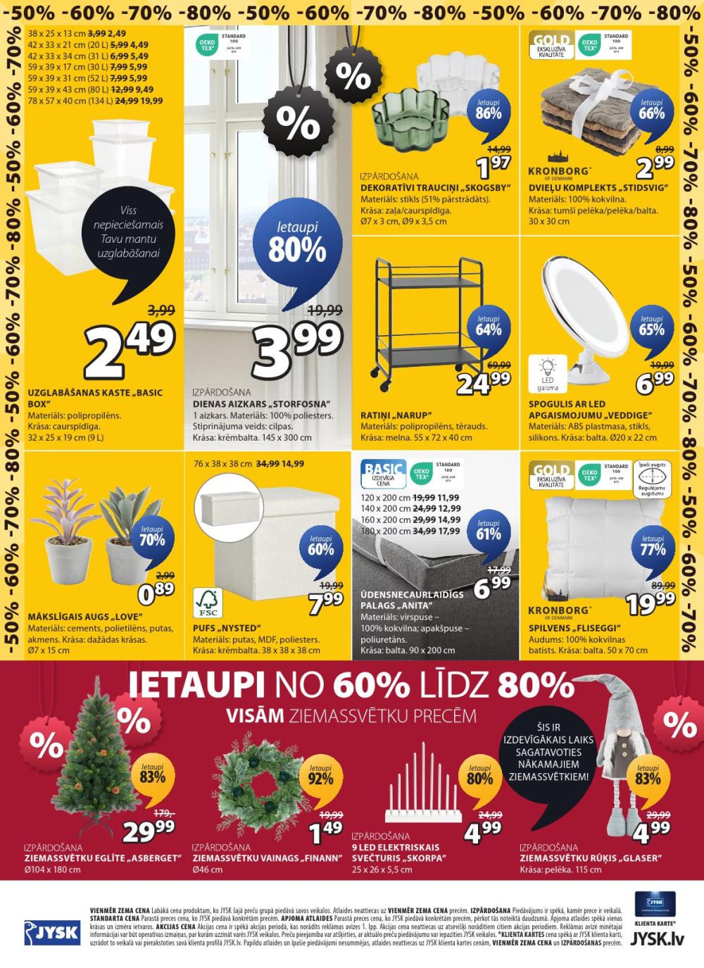 Publikācijas fotogrāfija