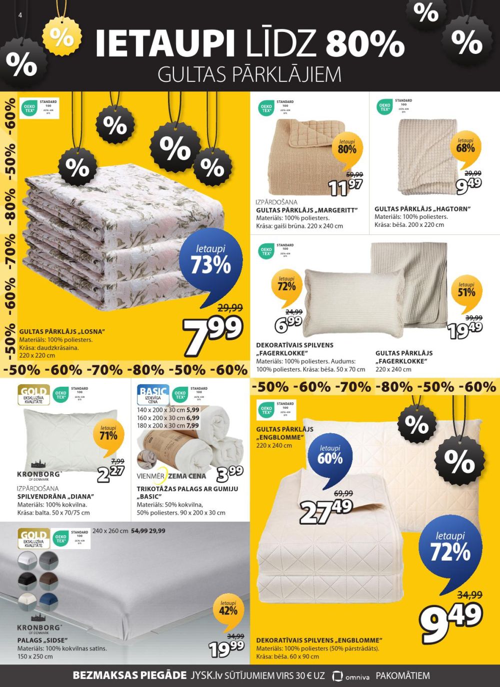 Publikācijas fotogrāfija