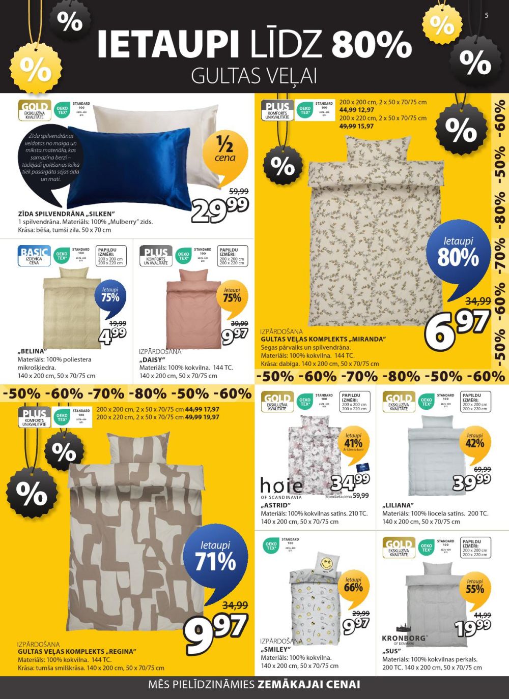 Publikācijas fotogrāfija