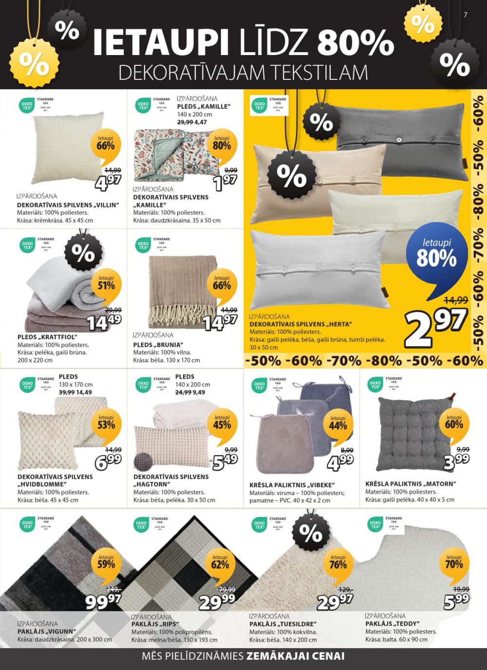 Publikācijas fotogrāfija