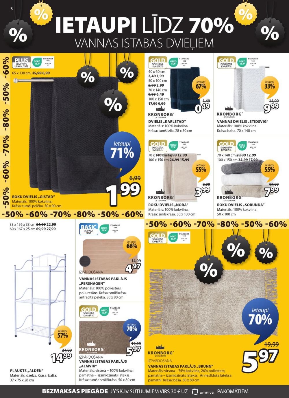 Publikācijas fotogrāfija