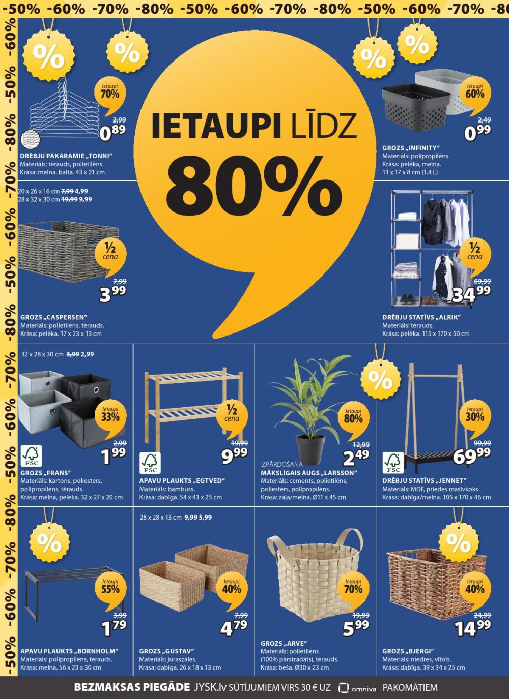 Publikācijas fotogrāfija