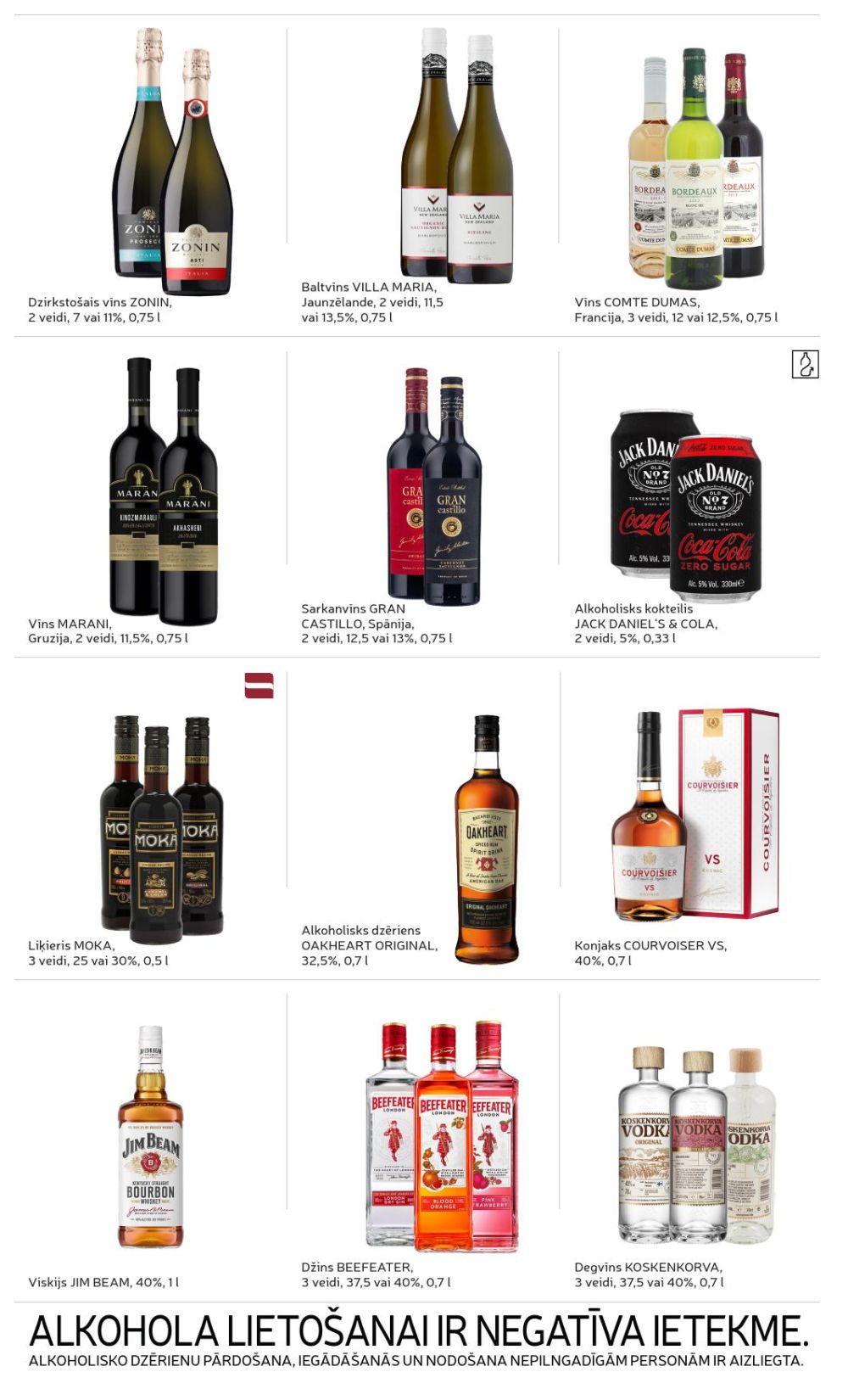 Publikācijas fotogrāfija