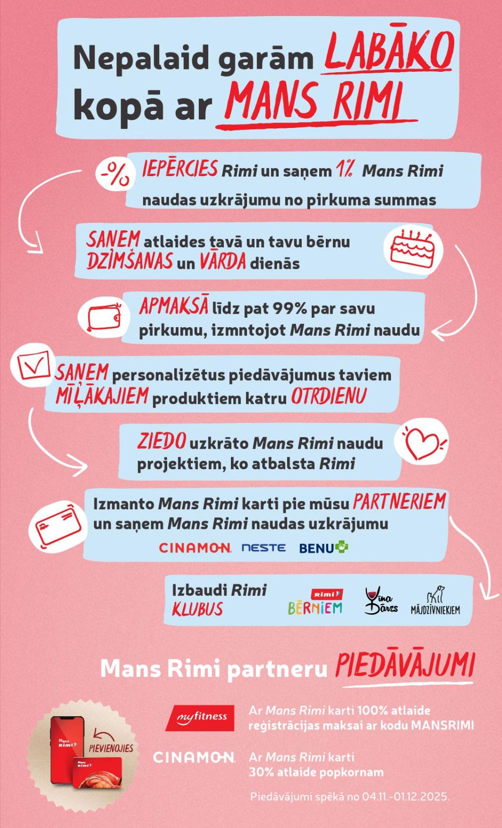 Publikācijas fotogrāfija