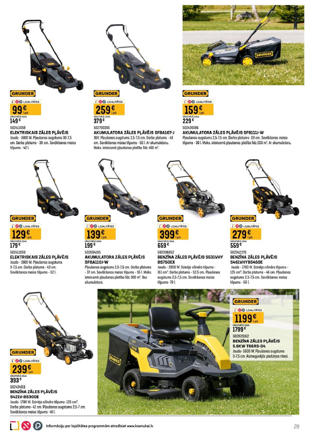 Publikācijas fotogrāfija