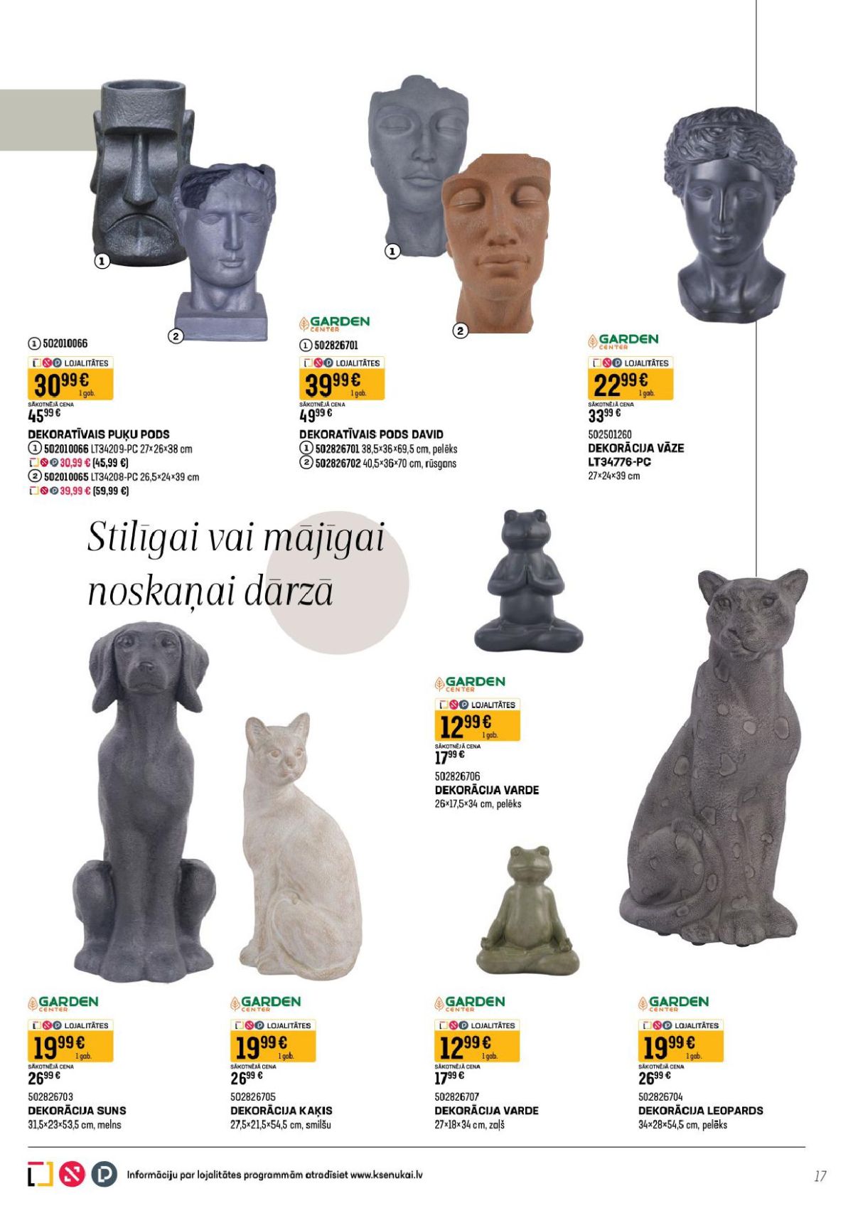 Publikācijas fotogrāfija