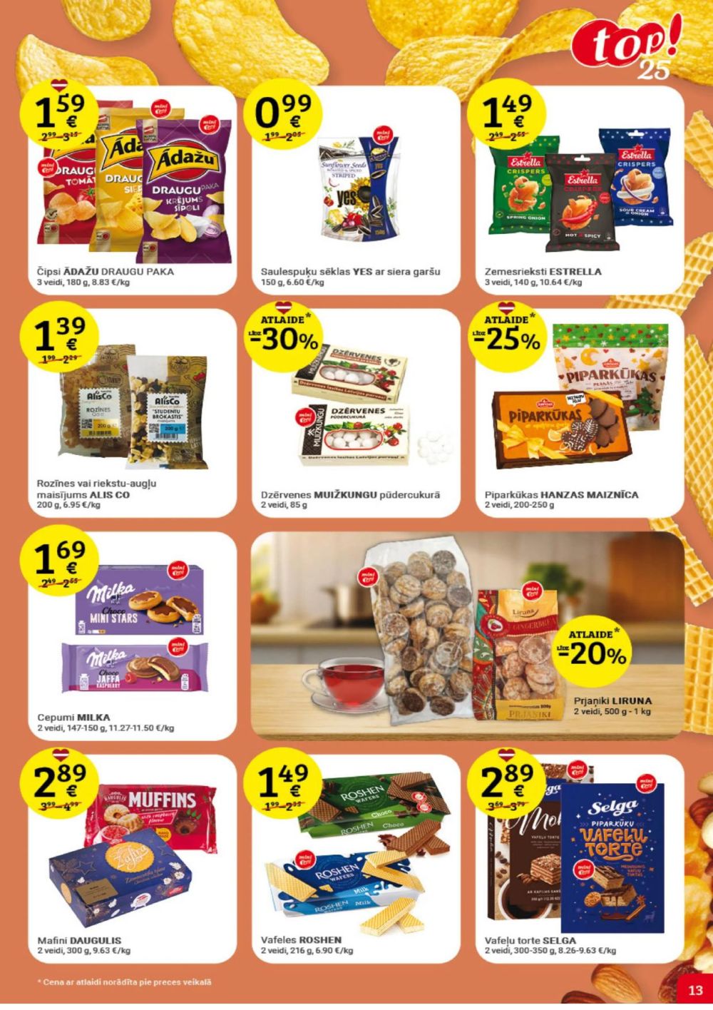 Publikācijas fotogrāfija