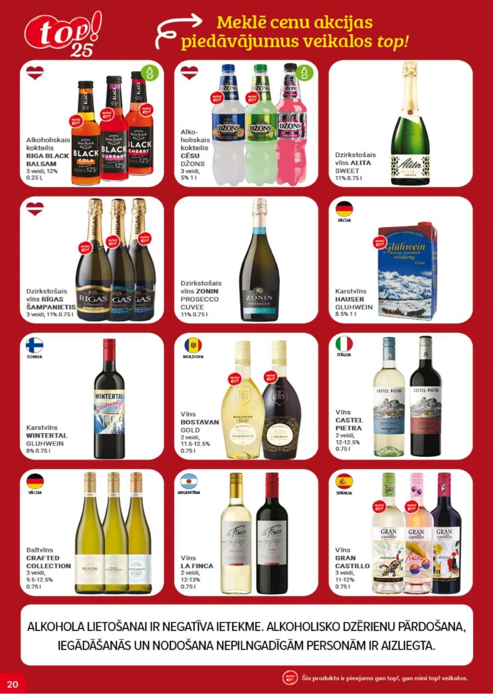 Publikācijas fotogrāfija