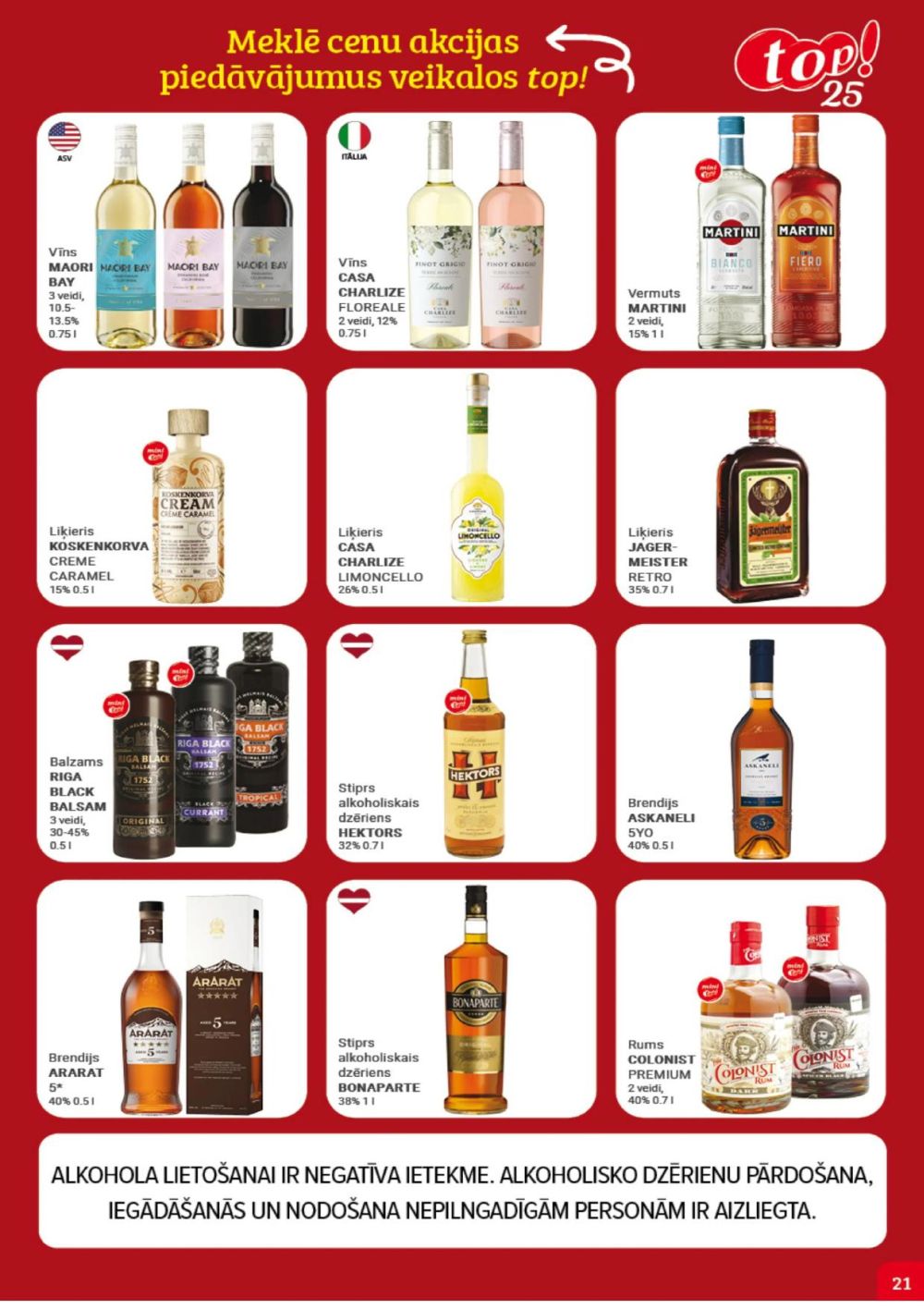 Publikācijas fotogrāfija