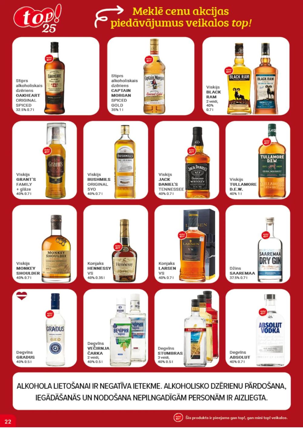 Publikācijas fotogrāfija