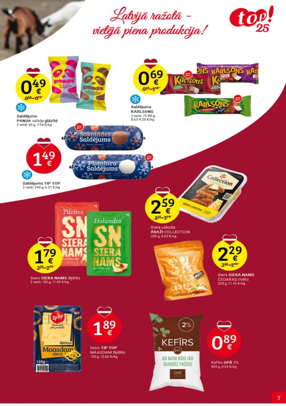 Publikācijas fotogrāfija