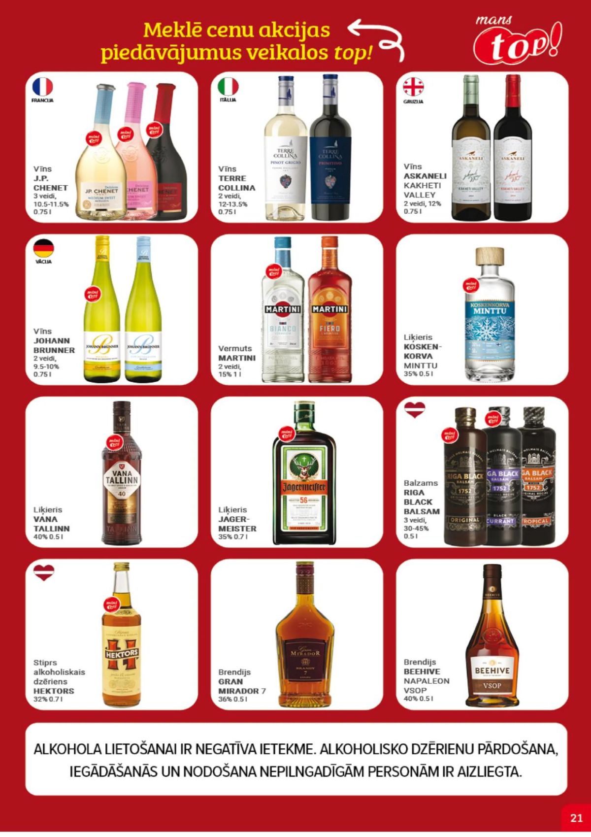 Publikācijas fotogrāfija