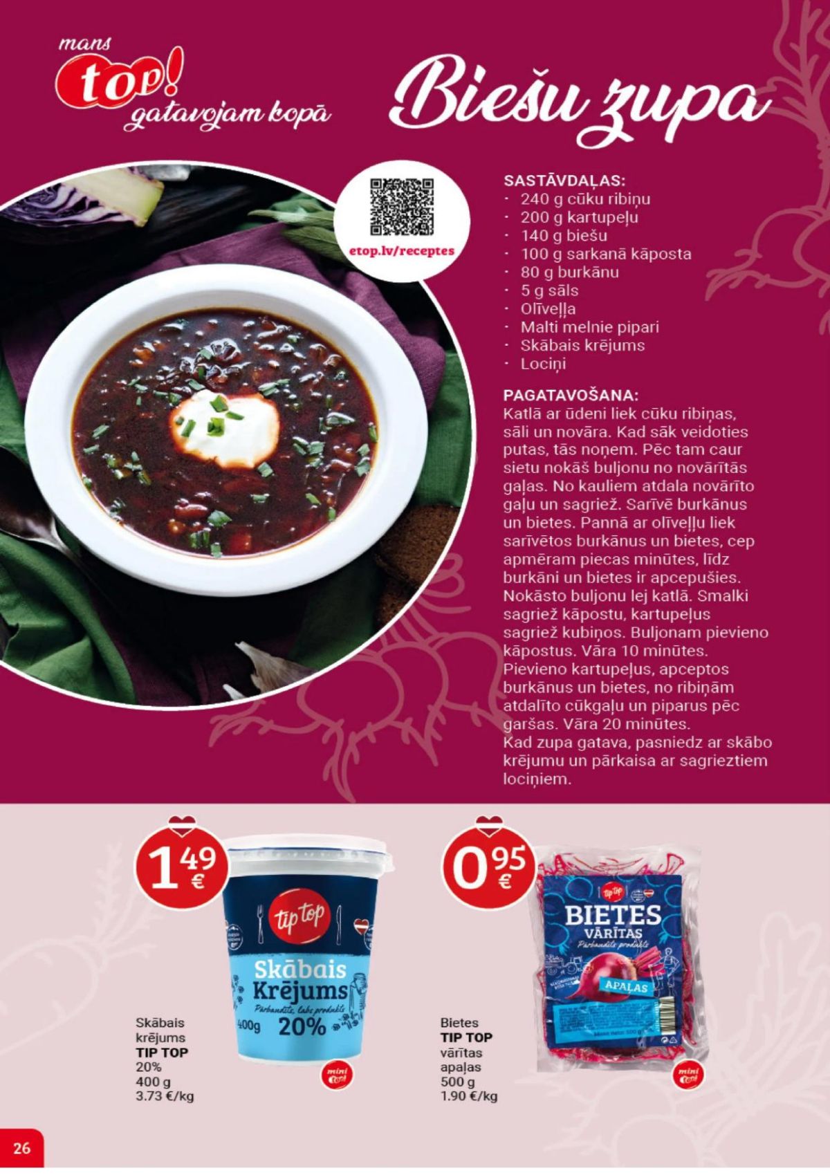 Publikācijas fotogrāfija