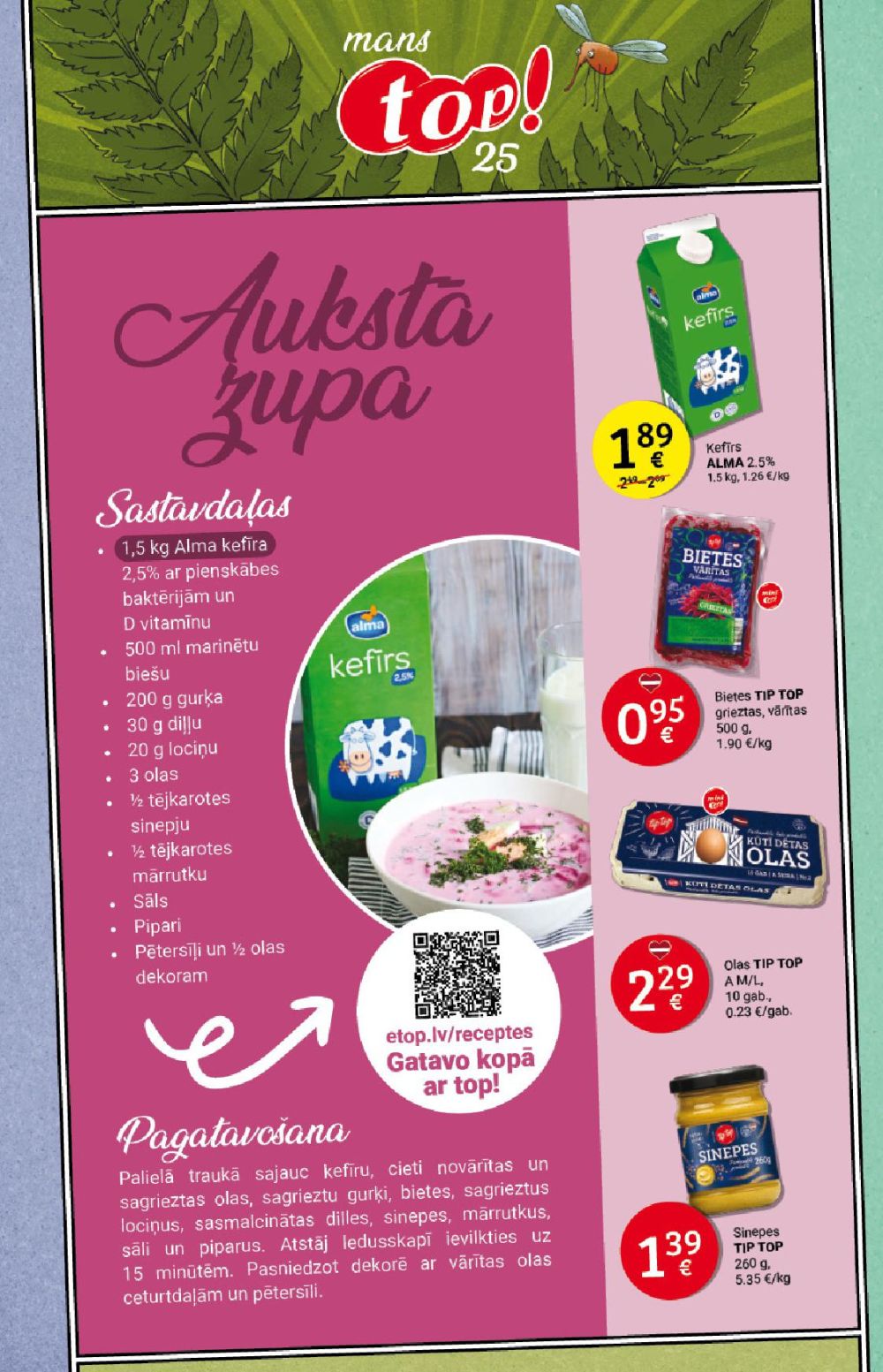 Publikācijas fotogrāfija