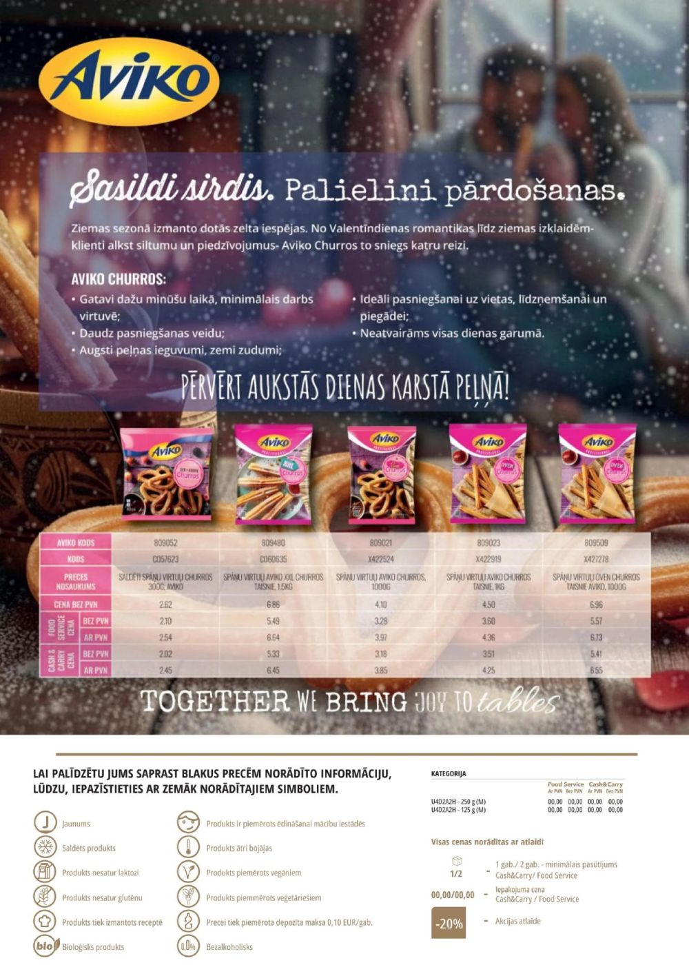 Publikācijas fotogrāfija