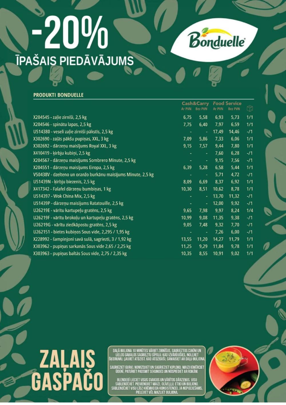 Publikācijas fotogrāfija