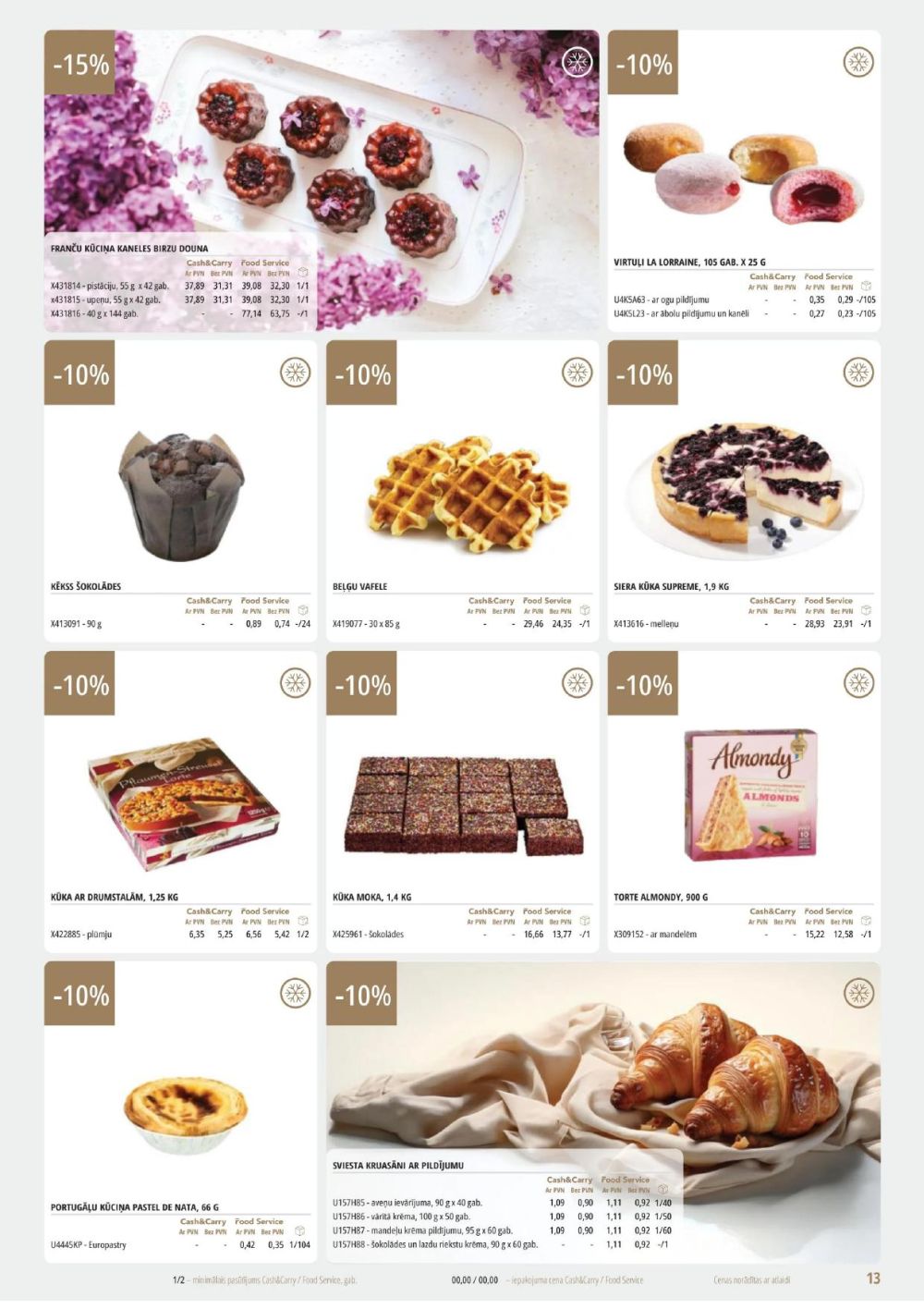 Publikācijas fotogrāfija