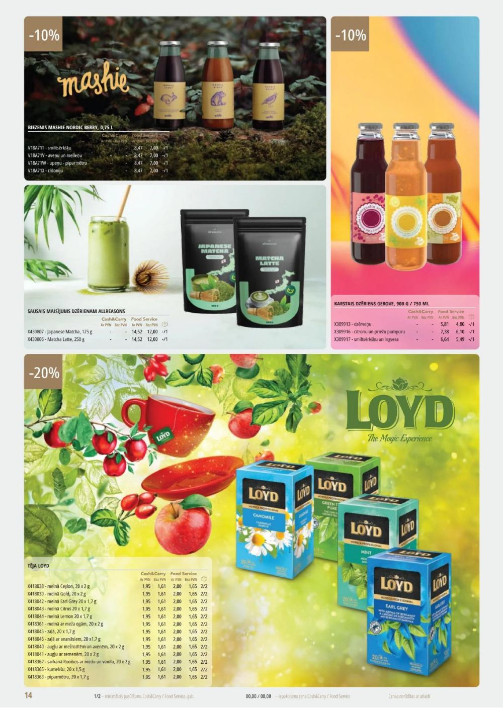 Publikācijas fotogrāfija