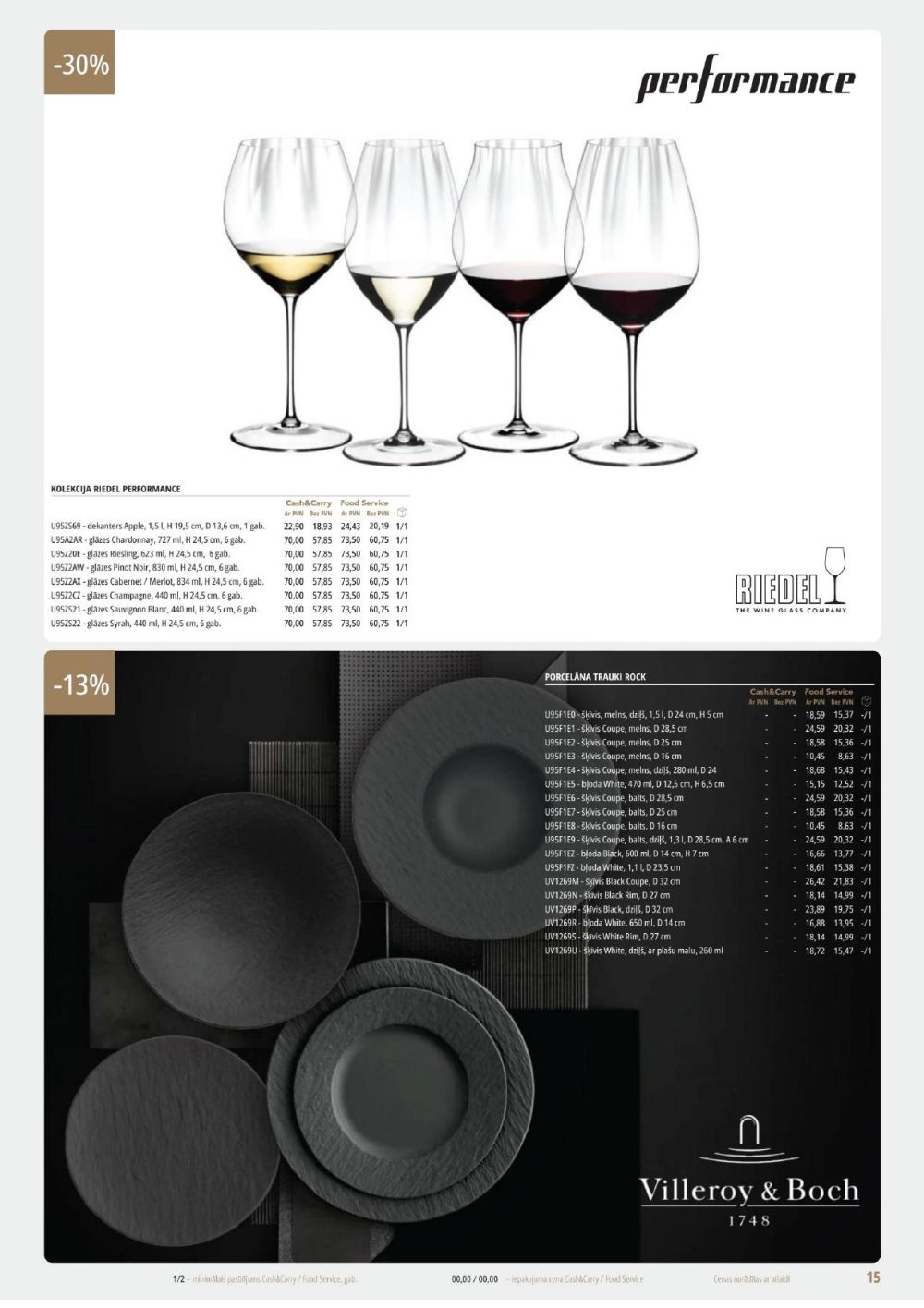 Publikācijas fotogrāfija