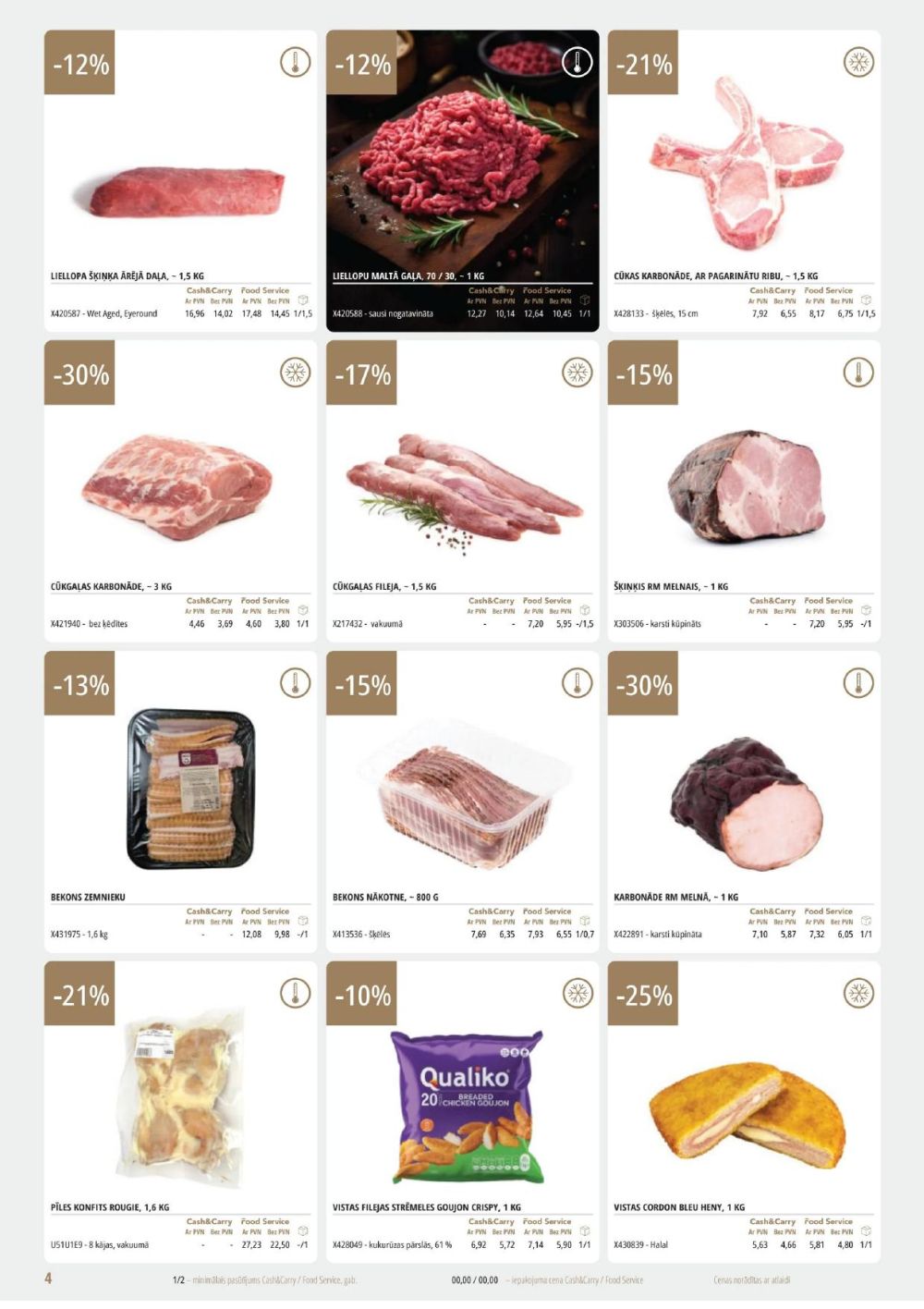 Publikācijas fotogrāfija