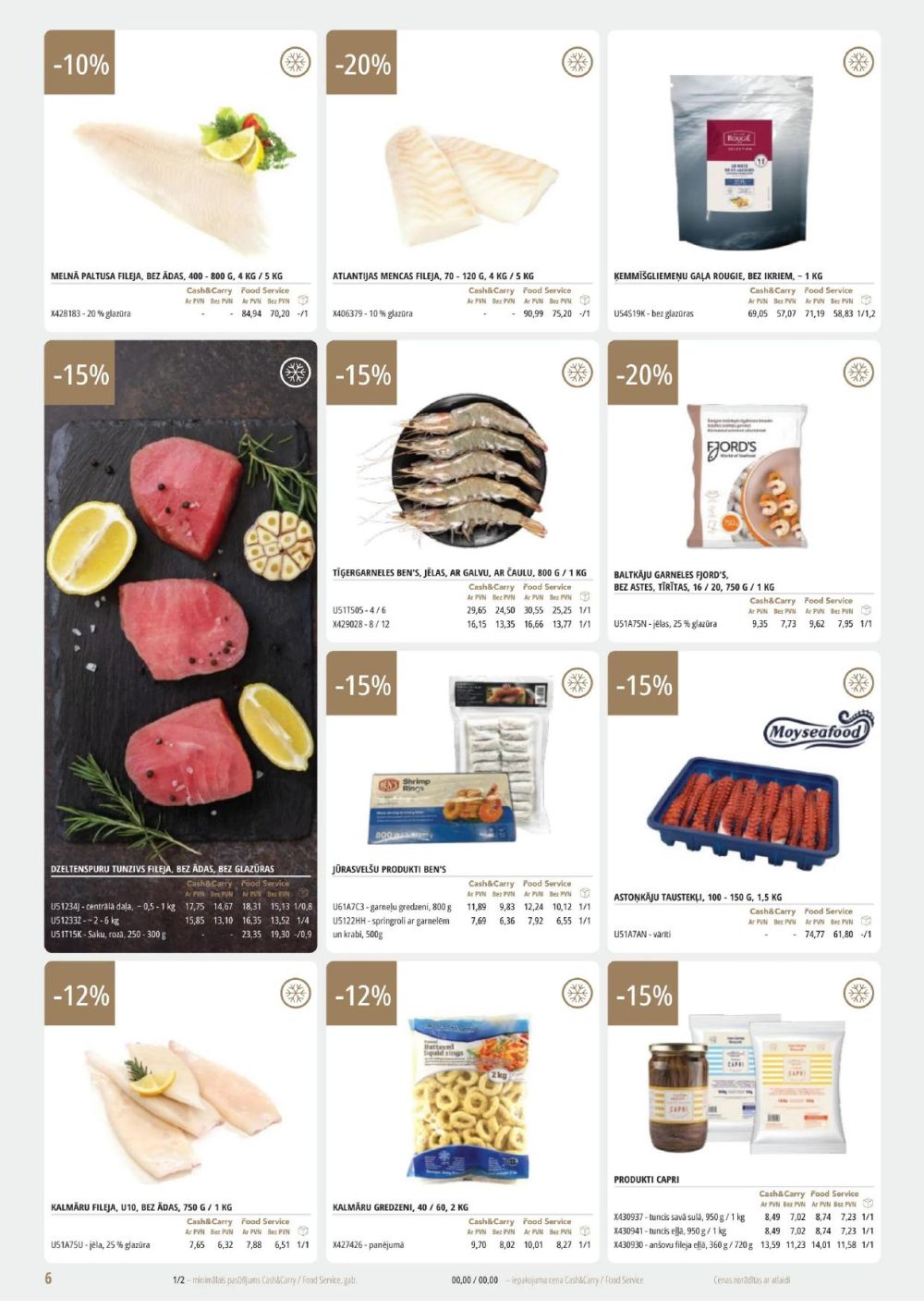 Publikācijas fotogrāfija