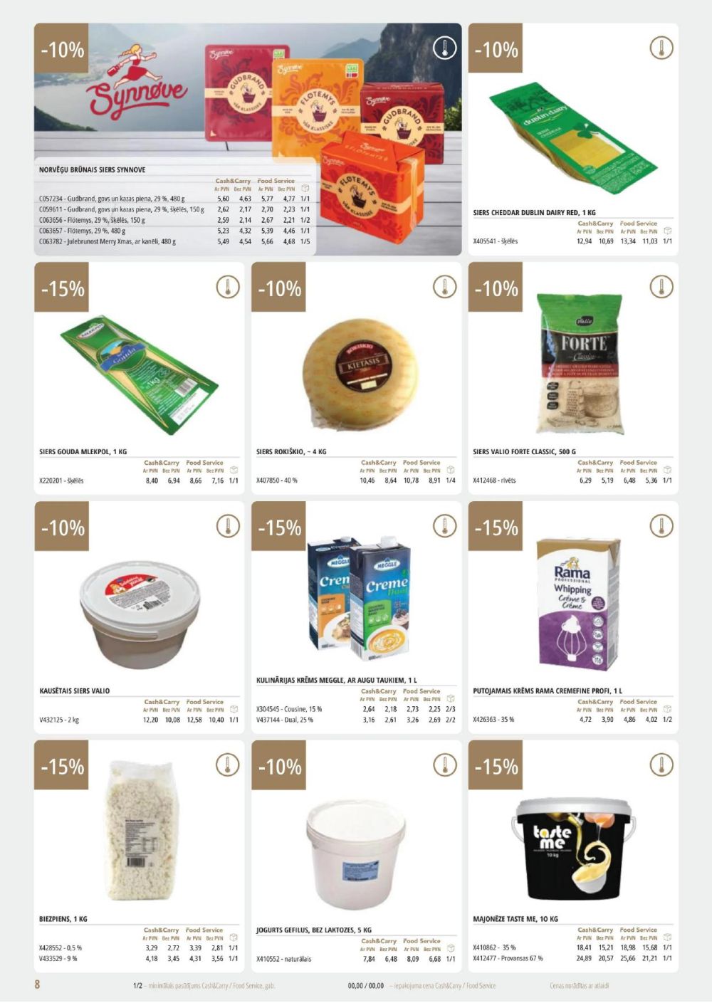 Publikācijas fotogrāfija