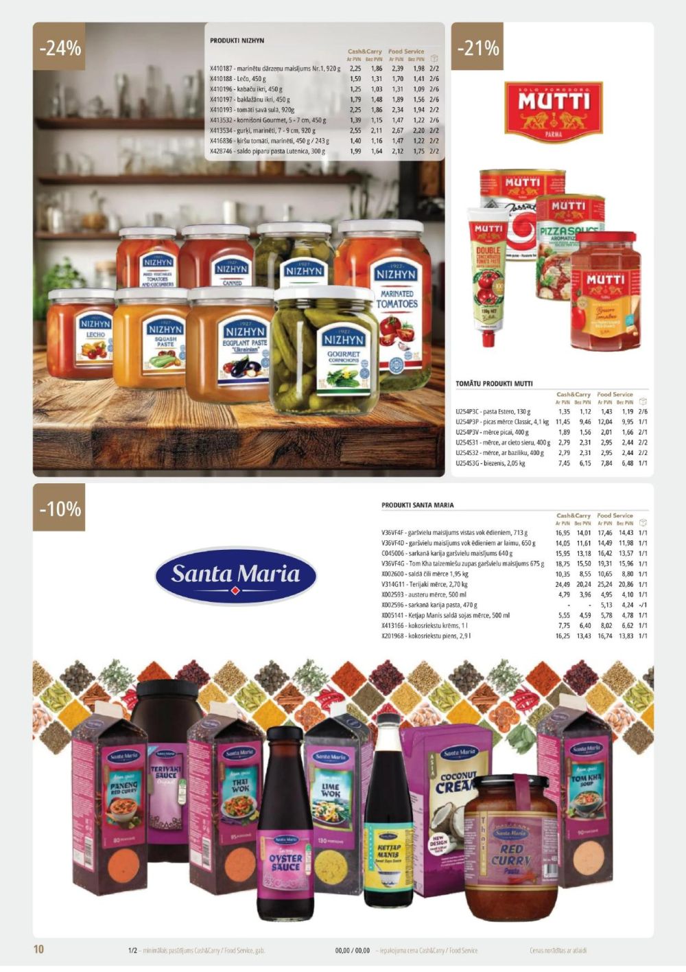 Publikācijas fotogrāfija