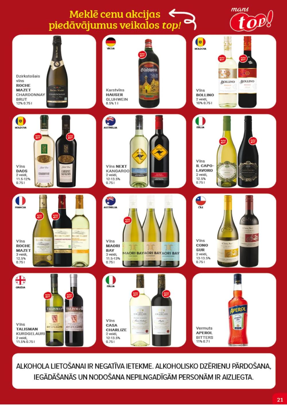 Publikācijas fotogrāfija