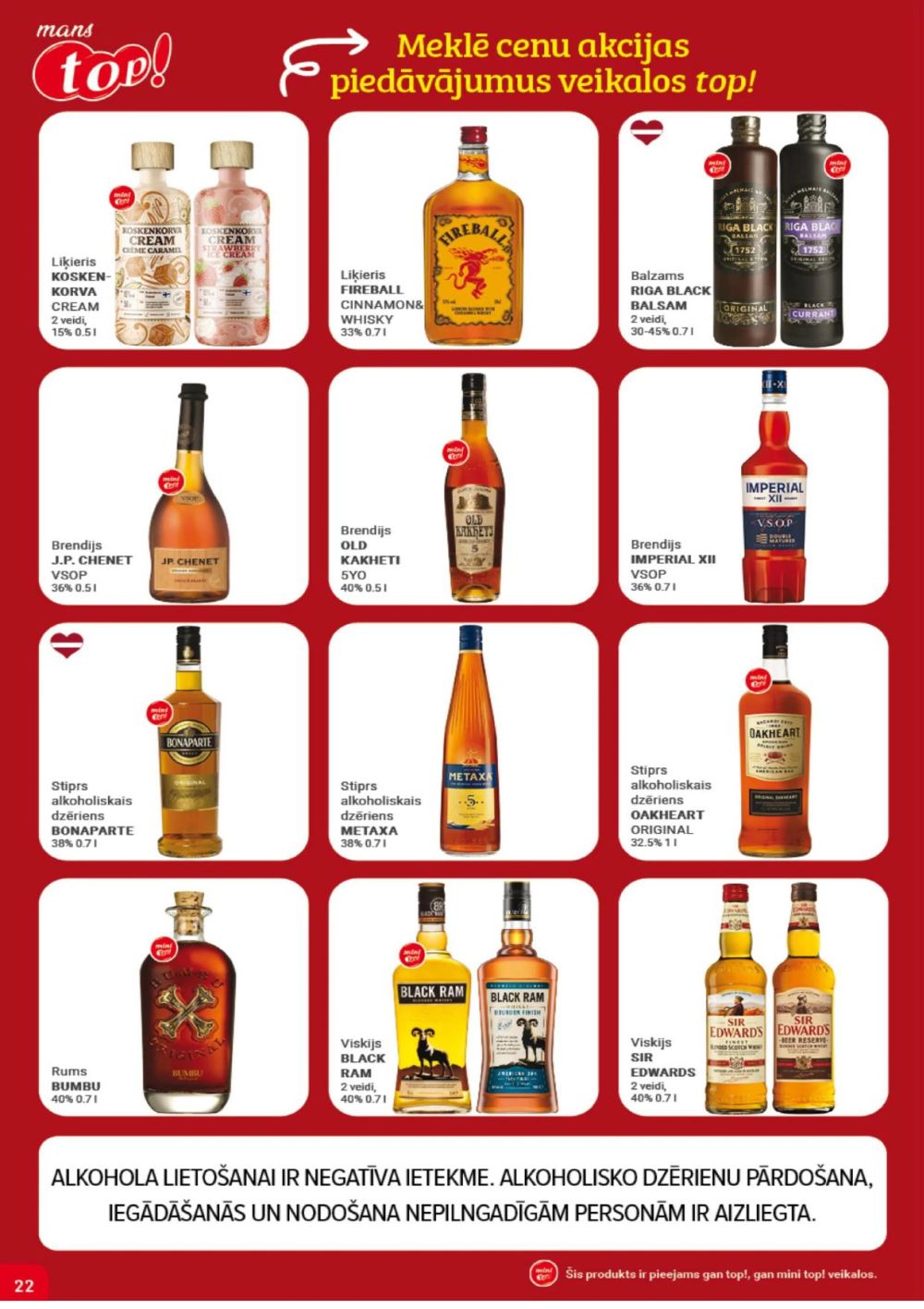 Publikācijas fotogrāfija