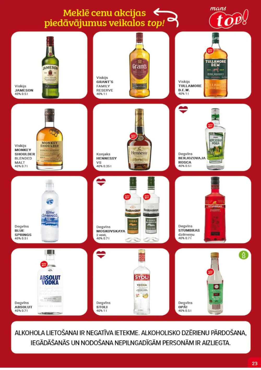 Publikācijas fotogrāfija