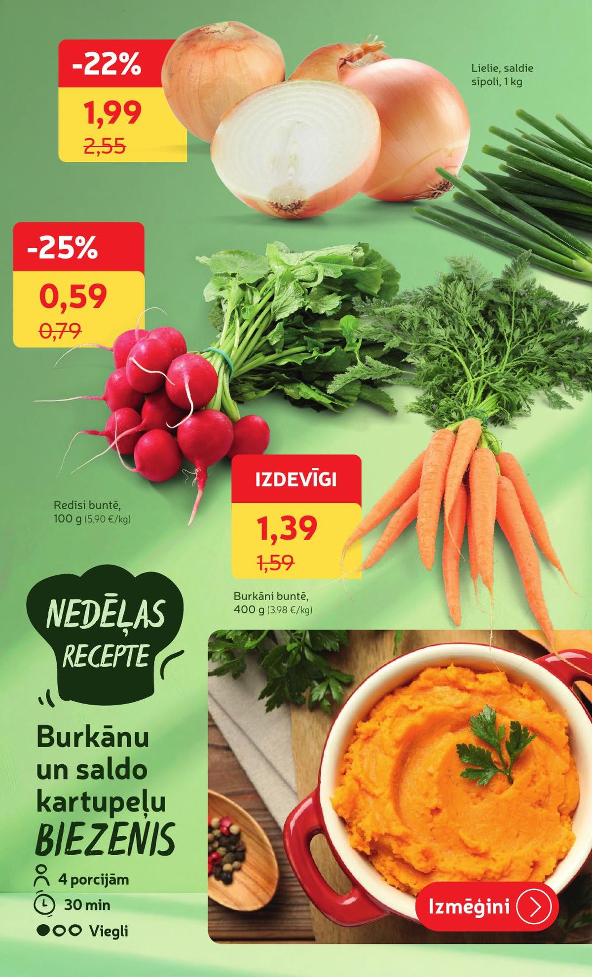 Publikācijas fotogrāfija