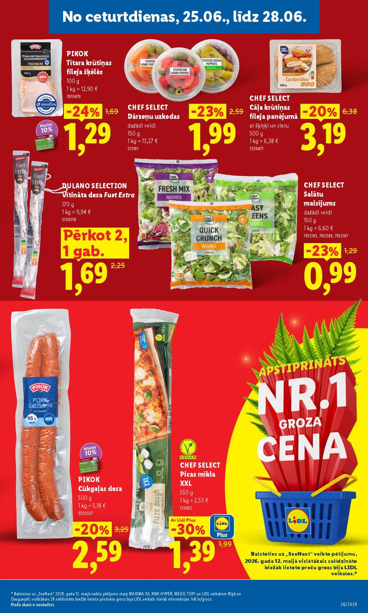 Publikācijas fotogrāfija