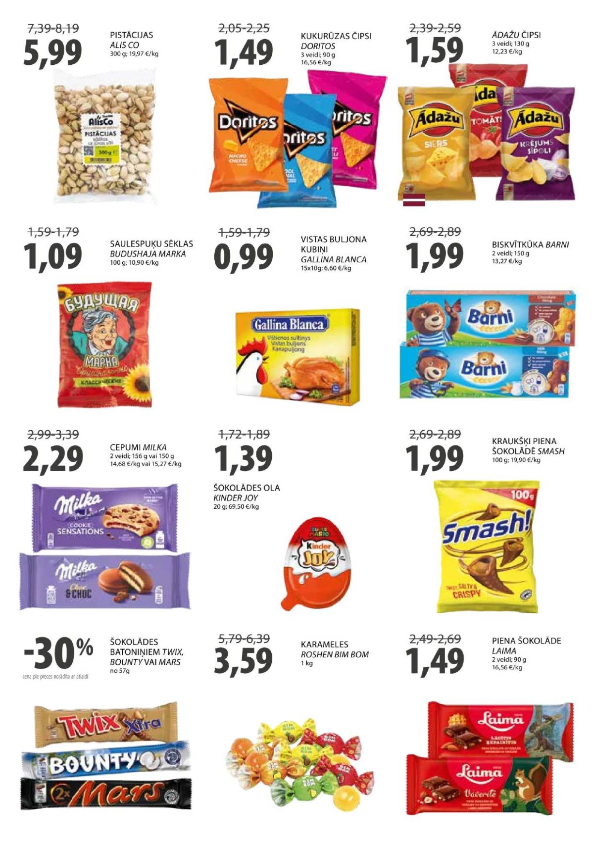 Publikācijas fotogrāfija