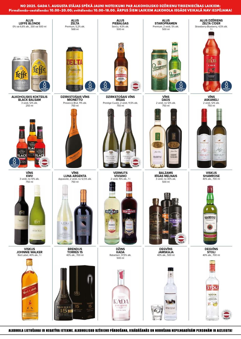 Publikācijas fotogrāfija