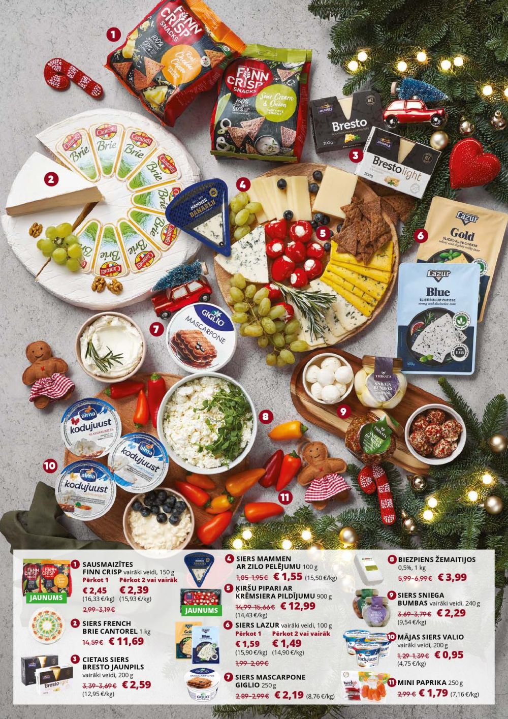 Publikācijas fotogrāfija