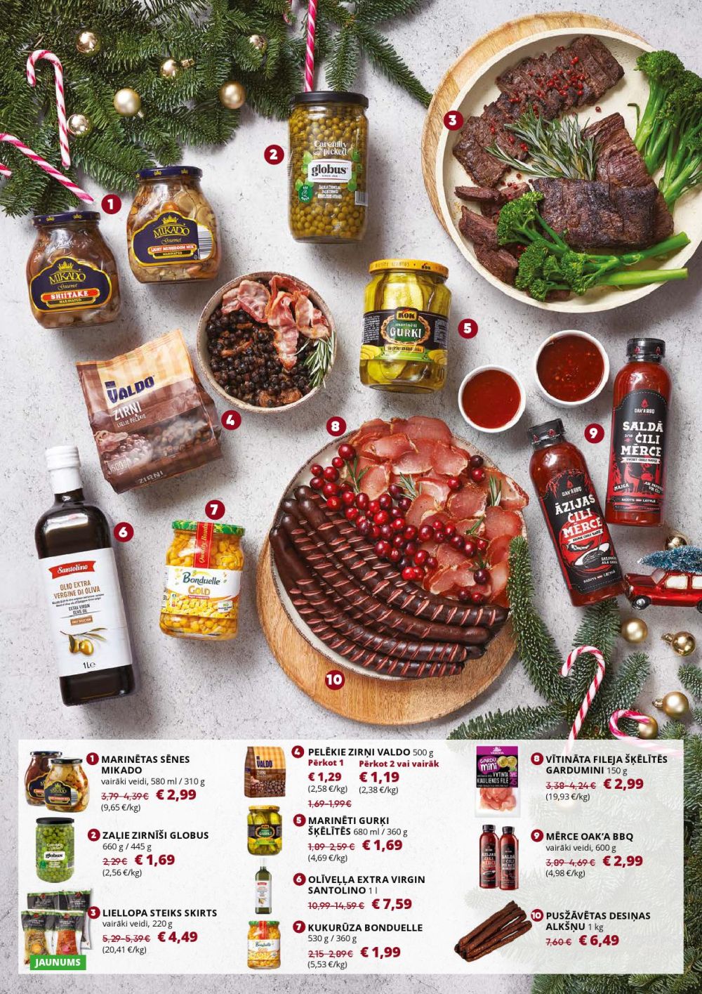 Publikācijas fotogrāfija