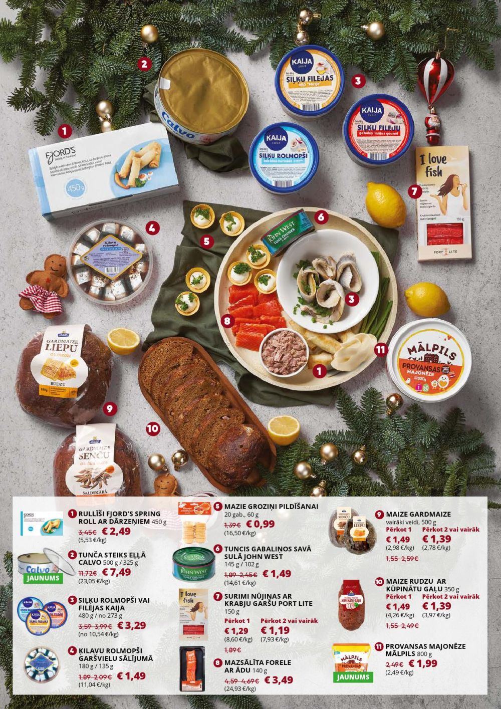 Publikācijas fotogrāfija