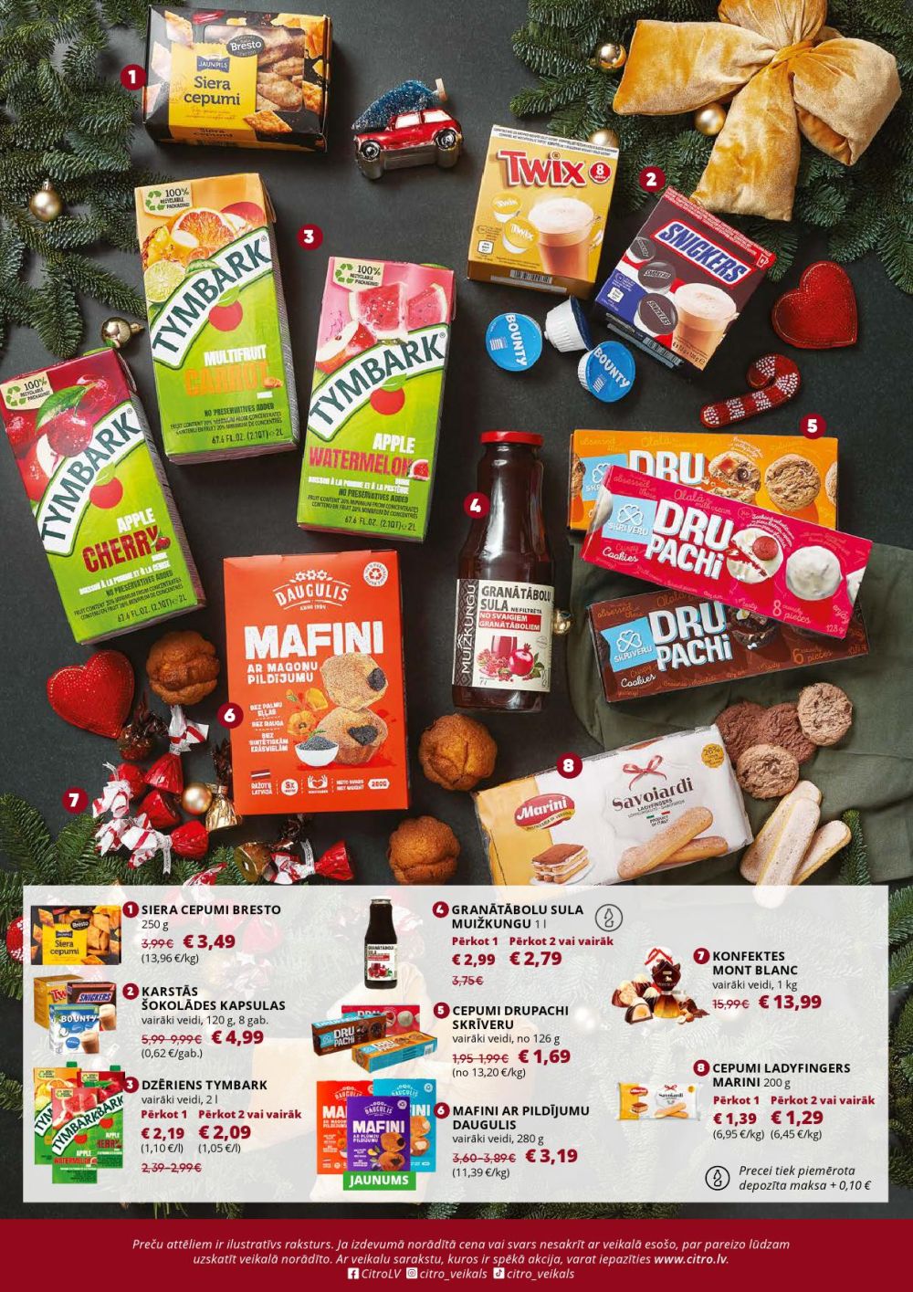 Publikācijas fotogrāfija