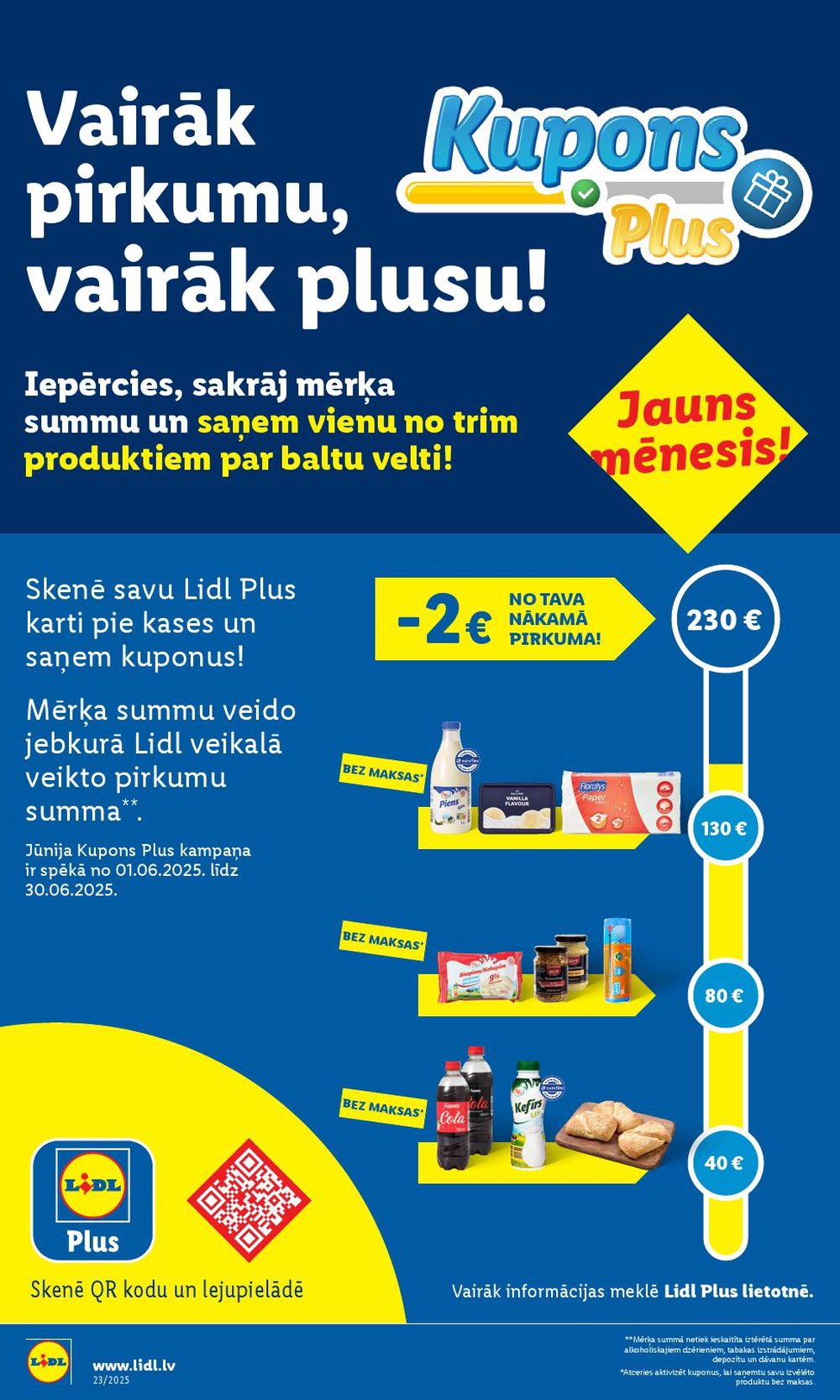 Publikācijas fotogrāfija